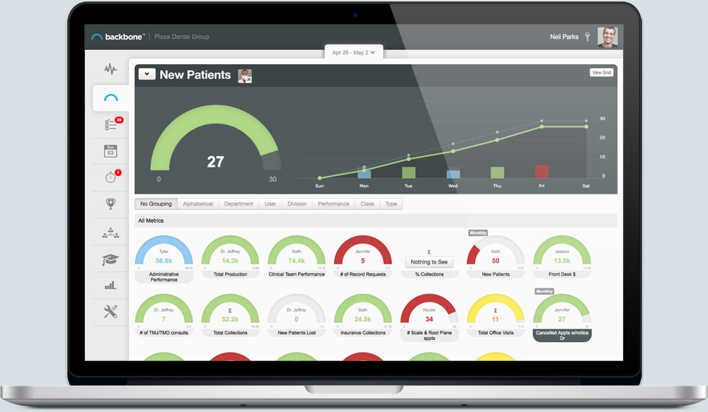 Top 10 Software Companies in UAE: The TDR Ranking